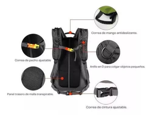 Mochila con luz led direccionales para ciclistas, motorizados y personas que se transportan en scooter